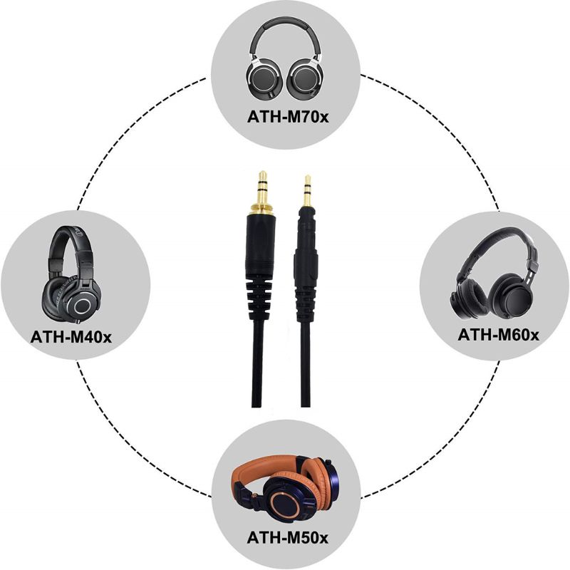 Kabel Pengganti untuk Headphon - Audio Technica Headphone Ath-M50X ulasan dan harga