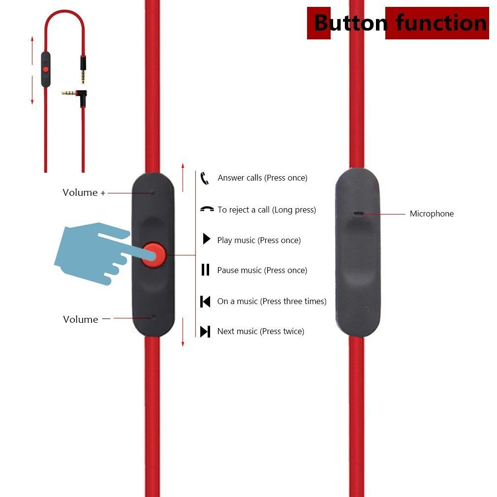 Kabel Audio Beats Pengganti +  - Beats Headphone Studio Pro ulasan dan harga